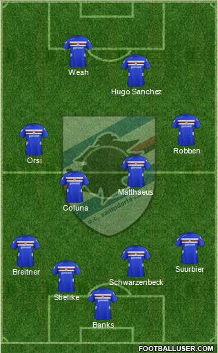 Sampdoria Formation 2013