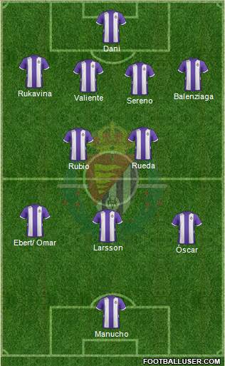 R. Valladolid C.F., S.A.D. Formation 2013