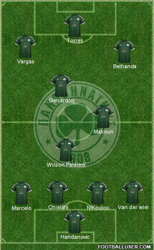 Panathinaikos AO Formation 2013