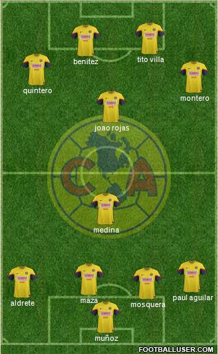 Club de Fútbol América Formation 2013