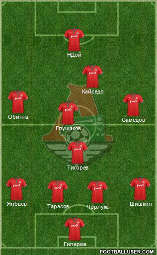 Lokomotiv Moscow Formation 2013