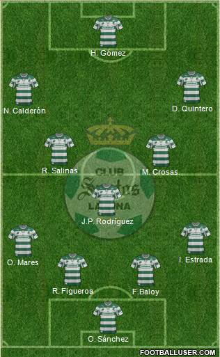 Club Deportivo Santos Laguna Formation 2013