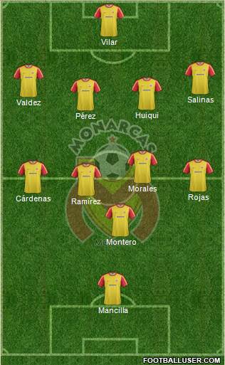 Club Monarcas Morelia Formation 2013