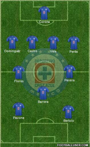 Club Deportivo Cruz Azul Formation 2013