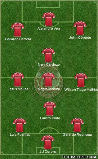 Deportivo Toluca Formation 2013