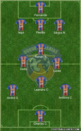 Duque de Caxias FC Formation 2013