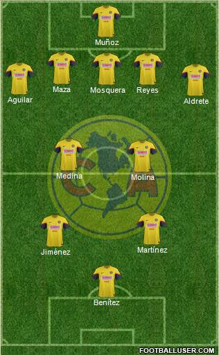 Club de Fútbol América Formation 2013