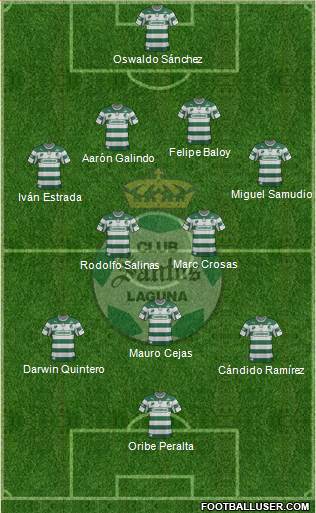 Club Deportivo Santos Laguna Formation 2013