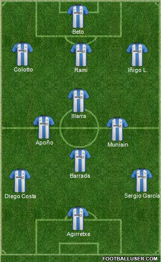 Wigan Athletic Formation 2013