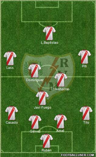 Rayo Vallecano de Madrid S.A.D. Formation 2013