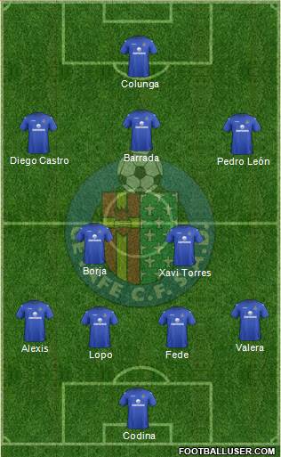 Getafe C.F., S.A.D. Formation 2013