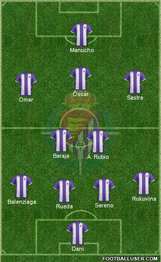 R. Valladolid C.F., S.A.D. Formation 2013