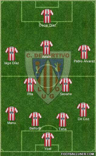 C.D. Lugo Formation 2013