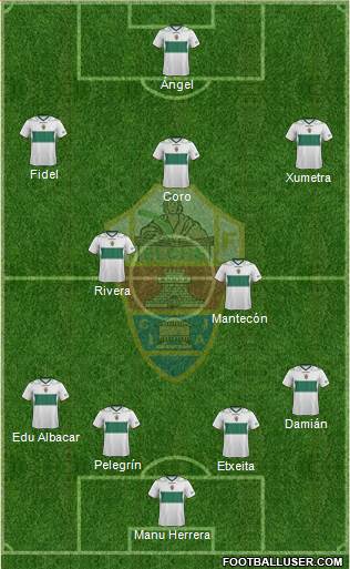 Elche C.F., S.A.D. Formation 2013