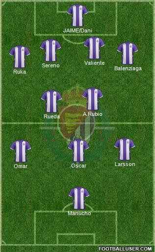 R. Valladolid C.F., S.A.D. Formation 2013