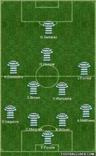 Celtic Formation 2013