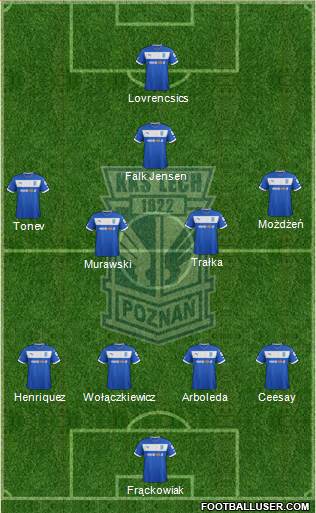 Lech Poznan Formation 2013