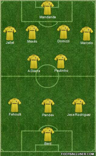 Columbus Crew Formation 2013