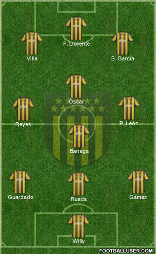 Club Atlético Peñarol Formation 2013