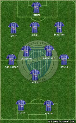 Godoy Cruz Antonio Tomba Formation 2013