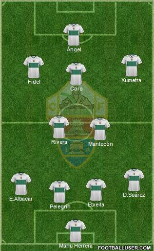 Elche C.F., S.A.D. Formation 2013
