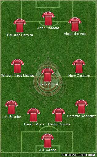 Deportivo Toluca Formation 2013