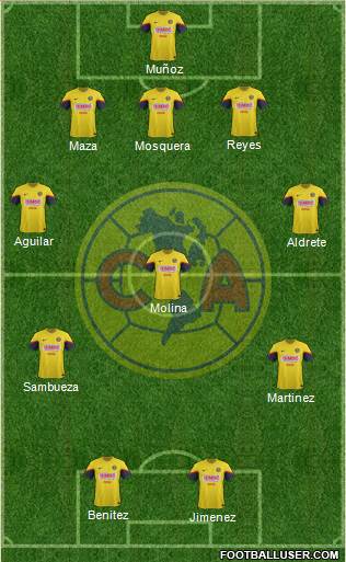 Club de Fútbol América Formation 2013