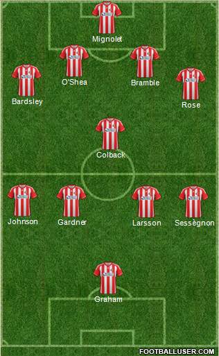 Sunderland Formation 2013