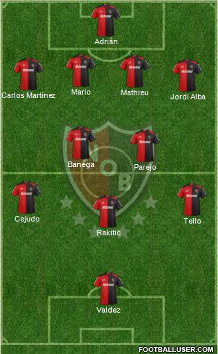 Newell's Old Boys Formation 2013