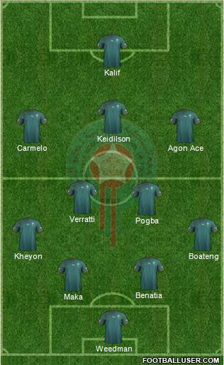 Morocco Formation 2013