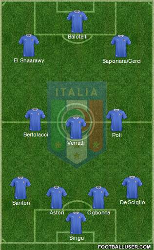 Italy Formation 2013