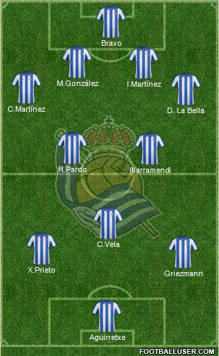 Real Sociedad S.A.D. Formation 2013