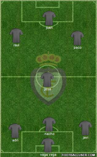 Real Jaén C.F. Formation 2013