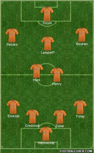 Wolverhampton Wanderers Formation 2013