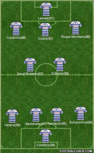 Queens Park Rangers Formation 2013