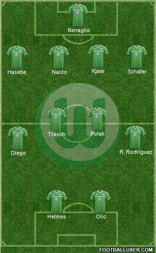 VfL Wolfsburg Formation 2013