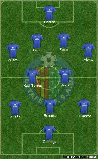 Getafe C.F., S.A.D. Formation 2013