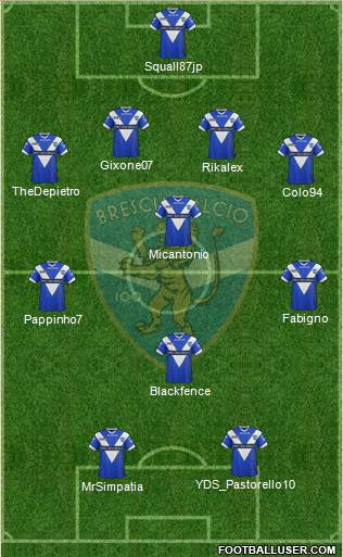 Brescia Formation 2013