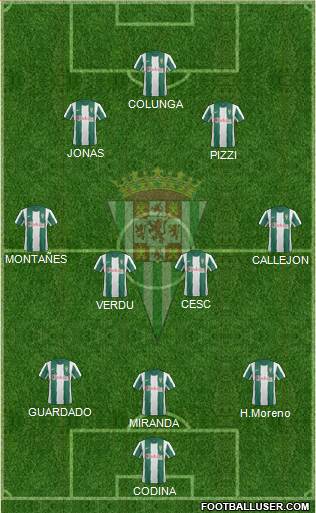 Córdoba C.F., S.A.D. Formation 2013