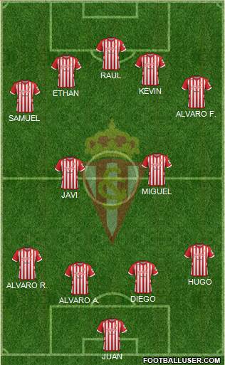 Real Sporting S.A.D. Formation 2013