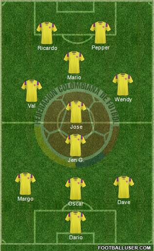 Colombia Formation 2013