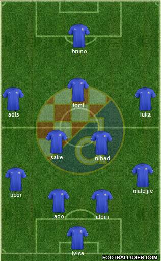 NK Dinamo Formation 2013