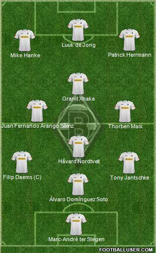 Borussia Mönchengladbach Formation 2013