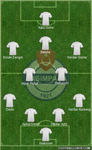 Kasimpasa Formation 2013