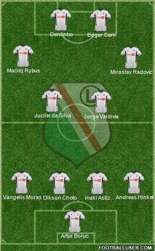 Legia Warszawa Formation 2013