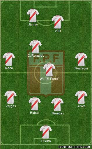 Peru Formation 2013