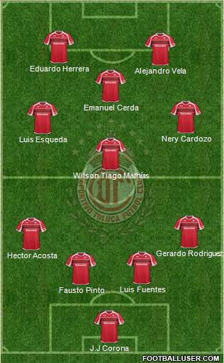 Deportivo Toluca Formation 2013