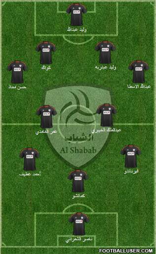 Al-Shabab (KSA) Formation 2013