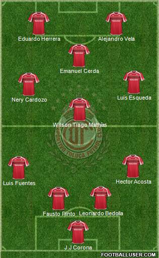 Deportivo Toluca Formation 2013