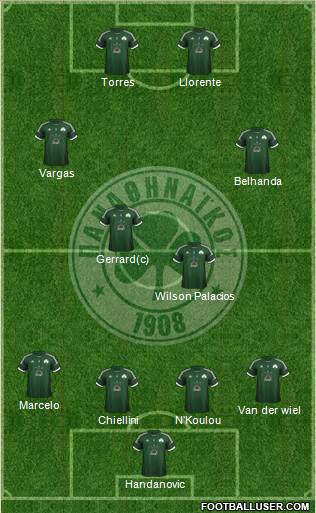 Panathinaikos AO Formation 2013